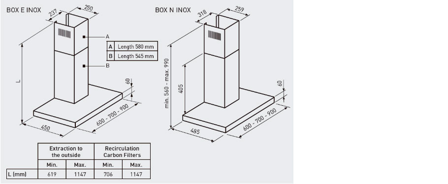 Dimensions