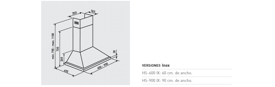 Dimensiones