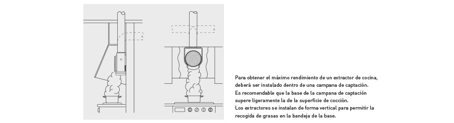Instalación