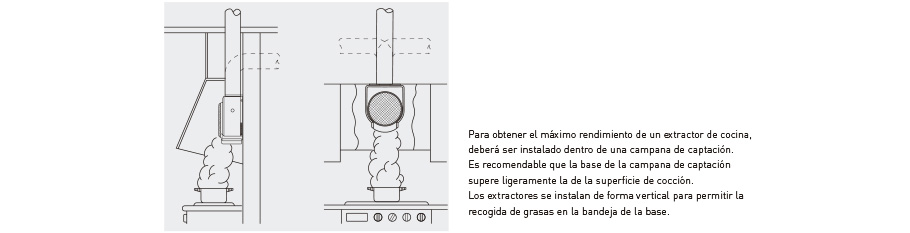 Instalación