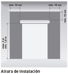 Instalación