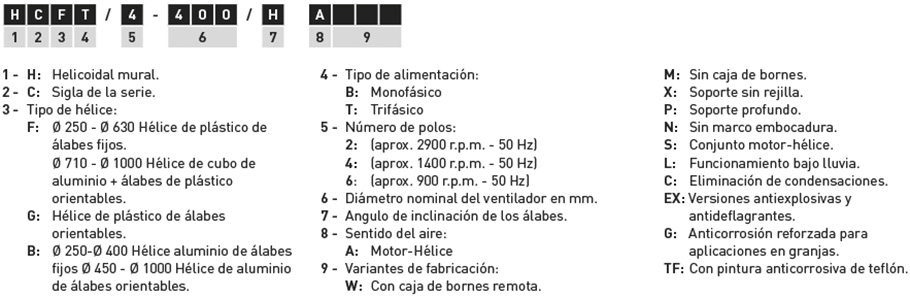 Referencia