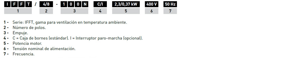 Referencia