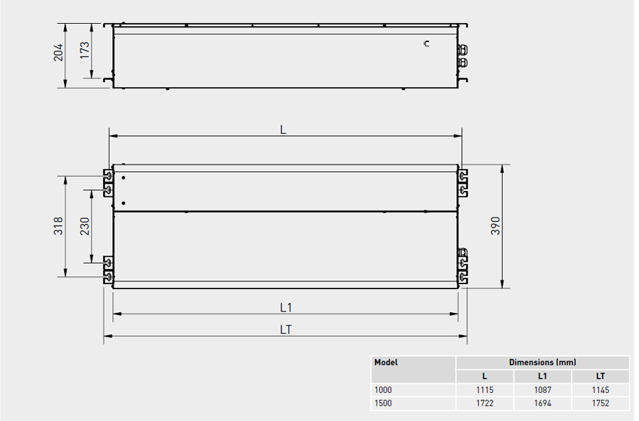 Dimensions