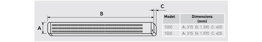 Dimensions