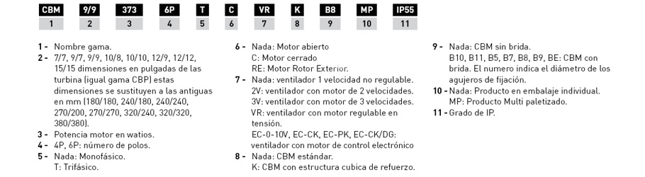 Referencia