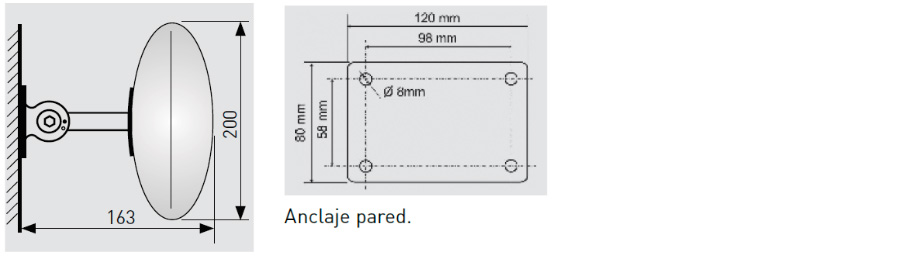 Dimensiones