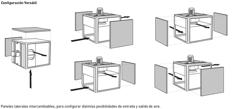 Configuración