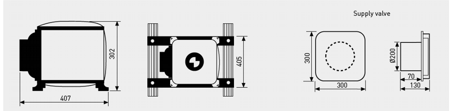 Dimensions