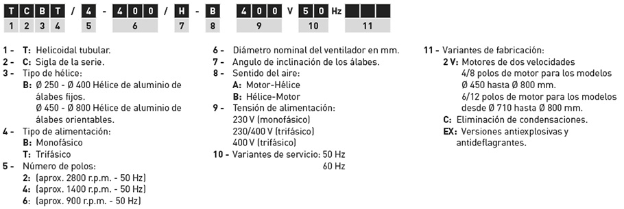 Referencia