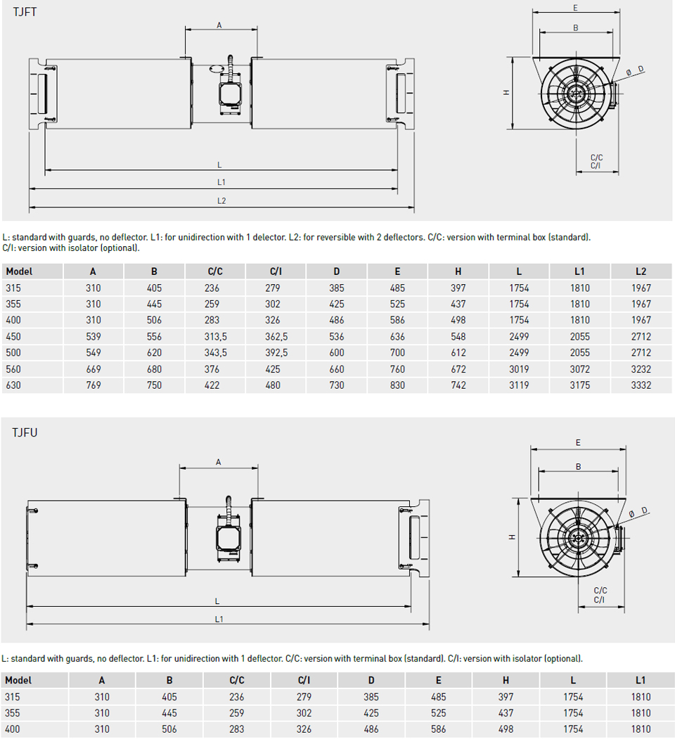 Dimensions
