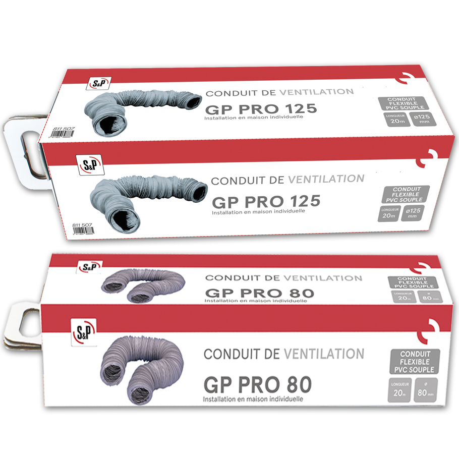 GP