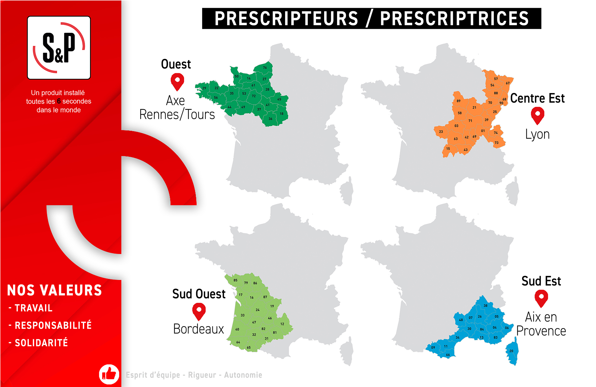 recrutement prescripteurs